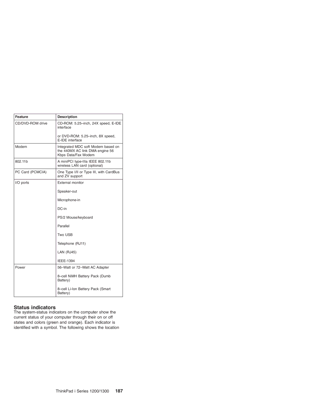 Madge Networks 1200, 1300 manual Status indicators 