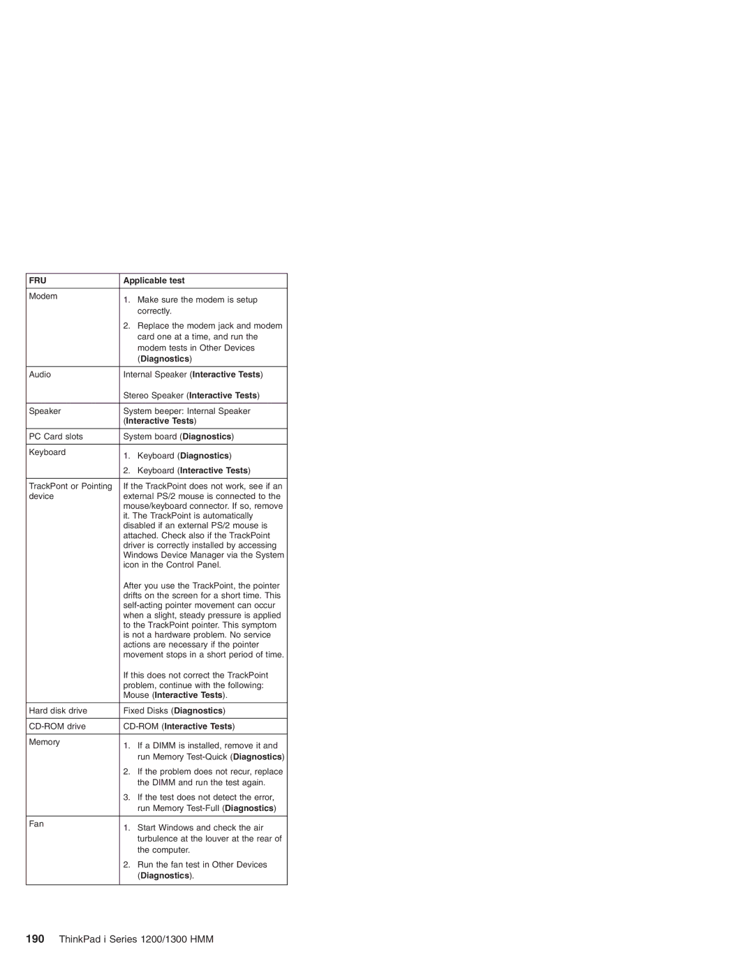 Madge Networks 1300, 1200 manual Diagnostics 