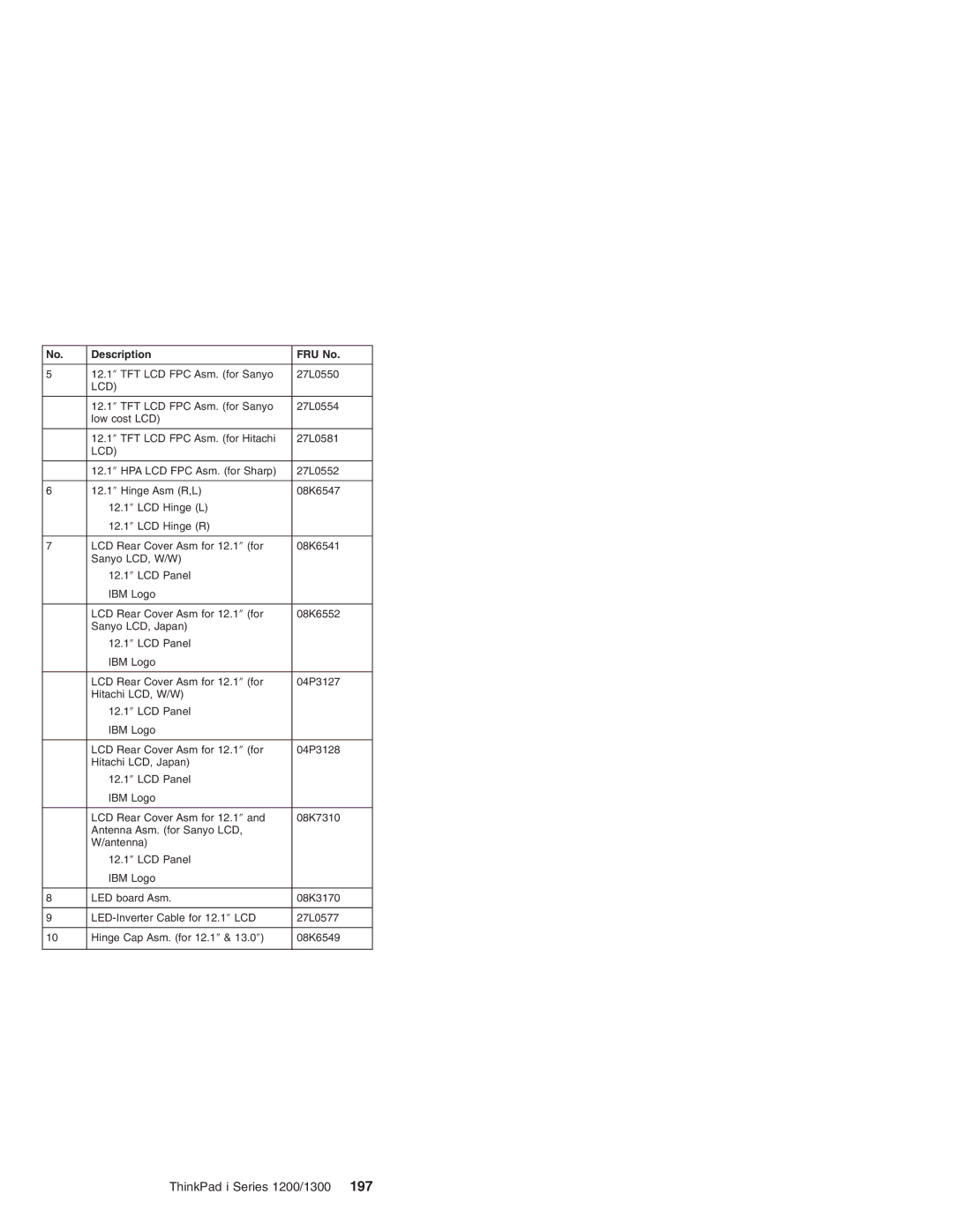 Madge Networks 1200, 1300 manual 12.1″ TFT LCD FPC Asm. for Sanyo 27L0550 