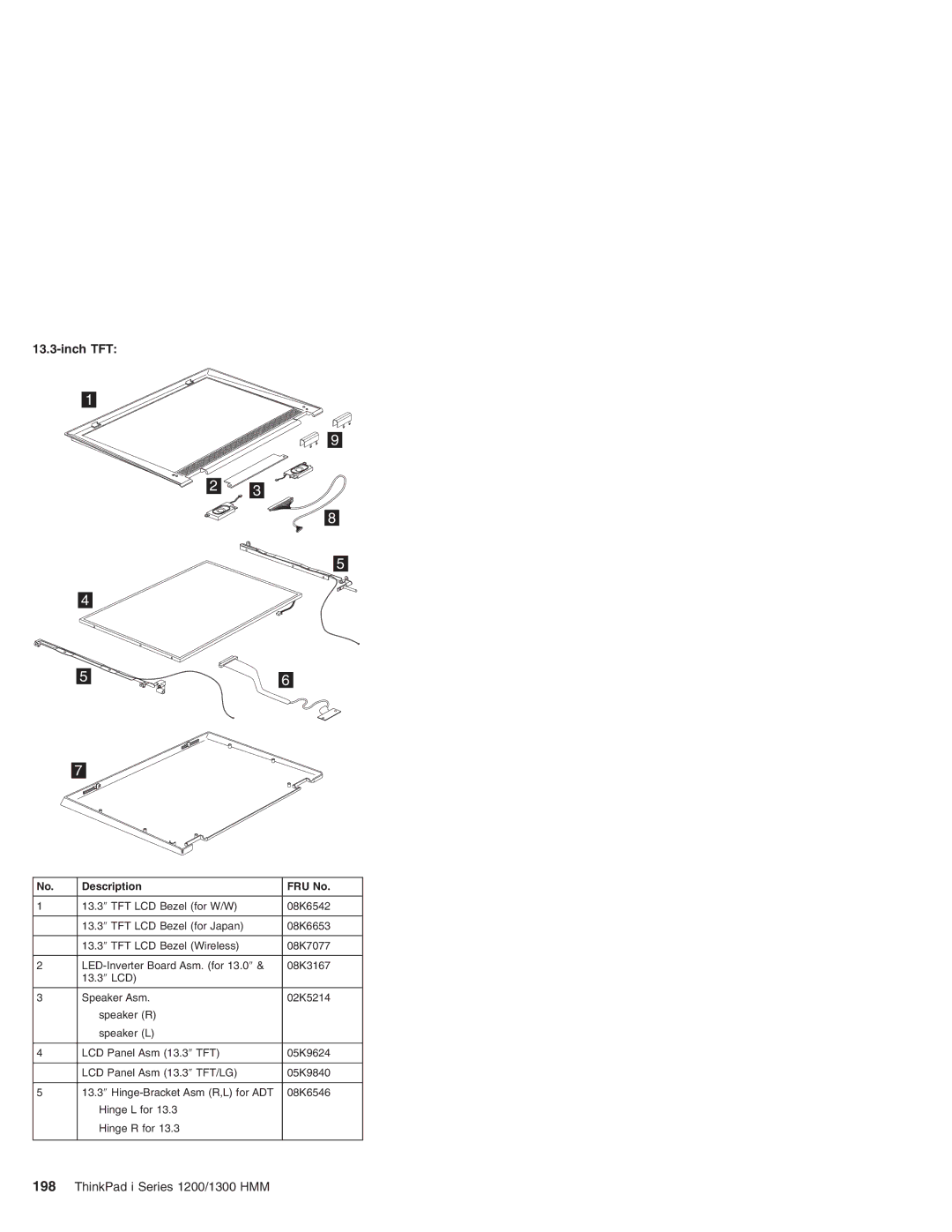 Madge Networks 1300, 1200 manual Inch TFT 