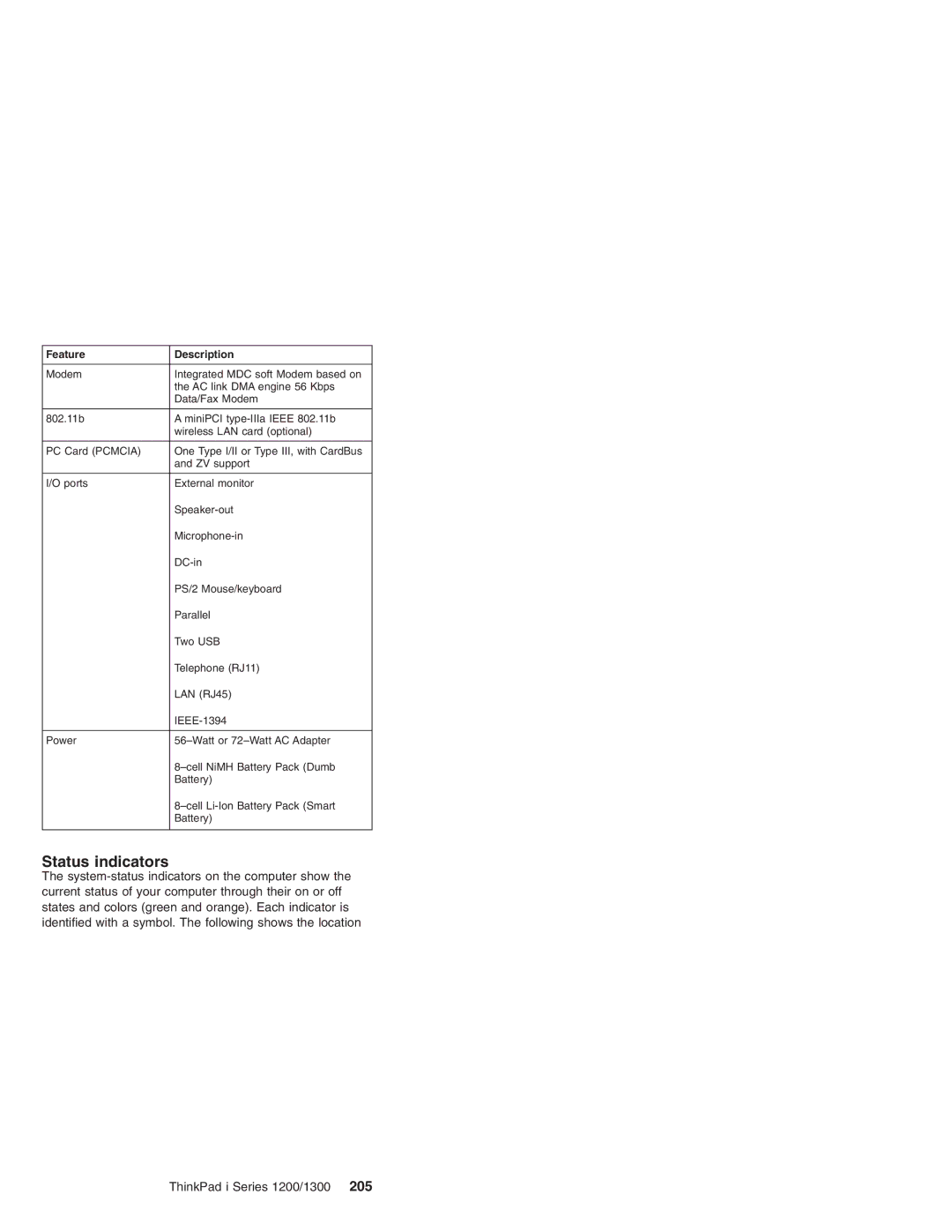 Madge Networks 1200, 1300 manual Status indicators 