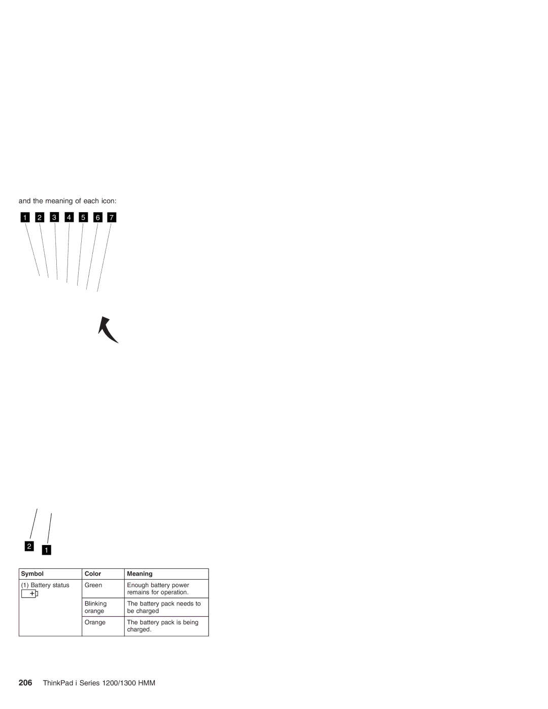 Madge Networks 1300, 1200 manual 3 4 5 6 