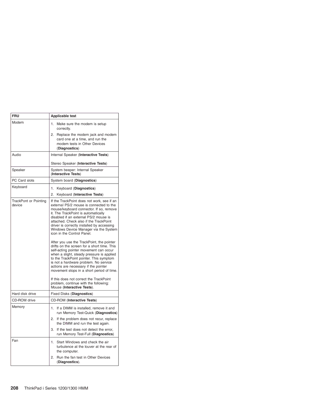 Madge Networks 1300, 1200 manual Diagnostics 