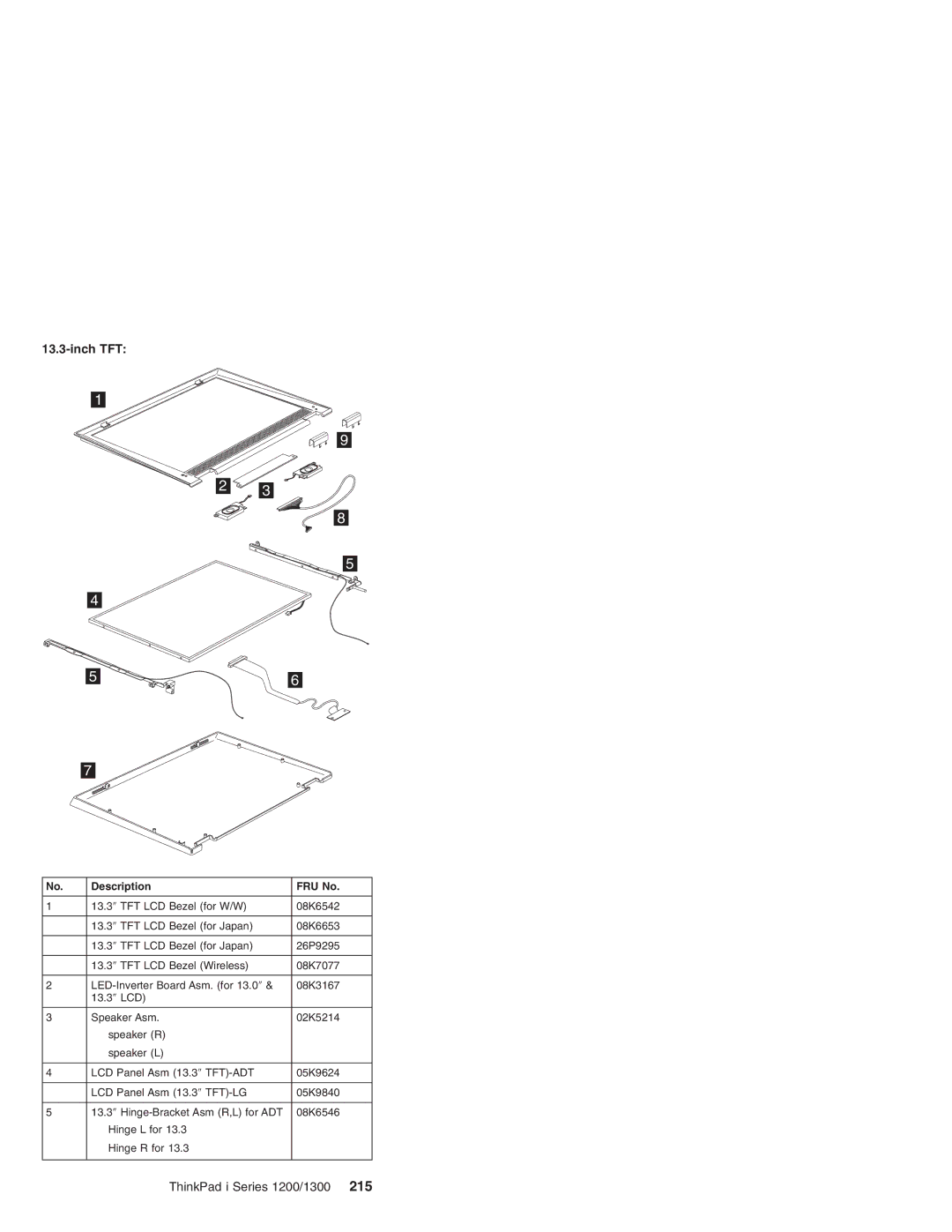 Madge Networks 1200, 1300 manual Inch TFT 