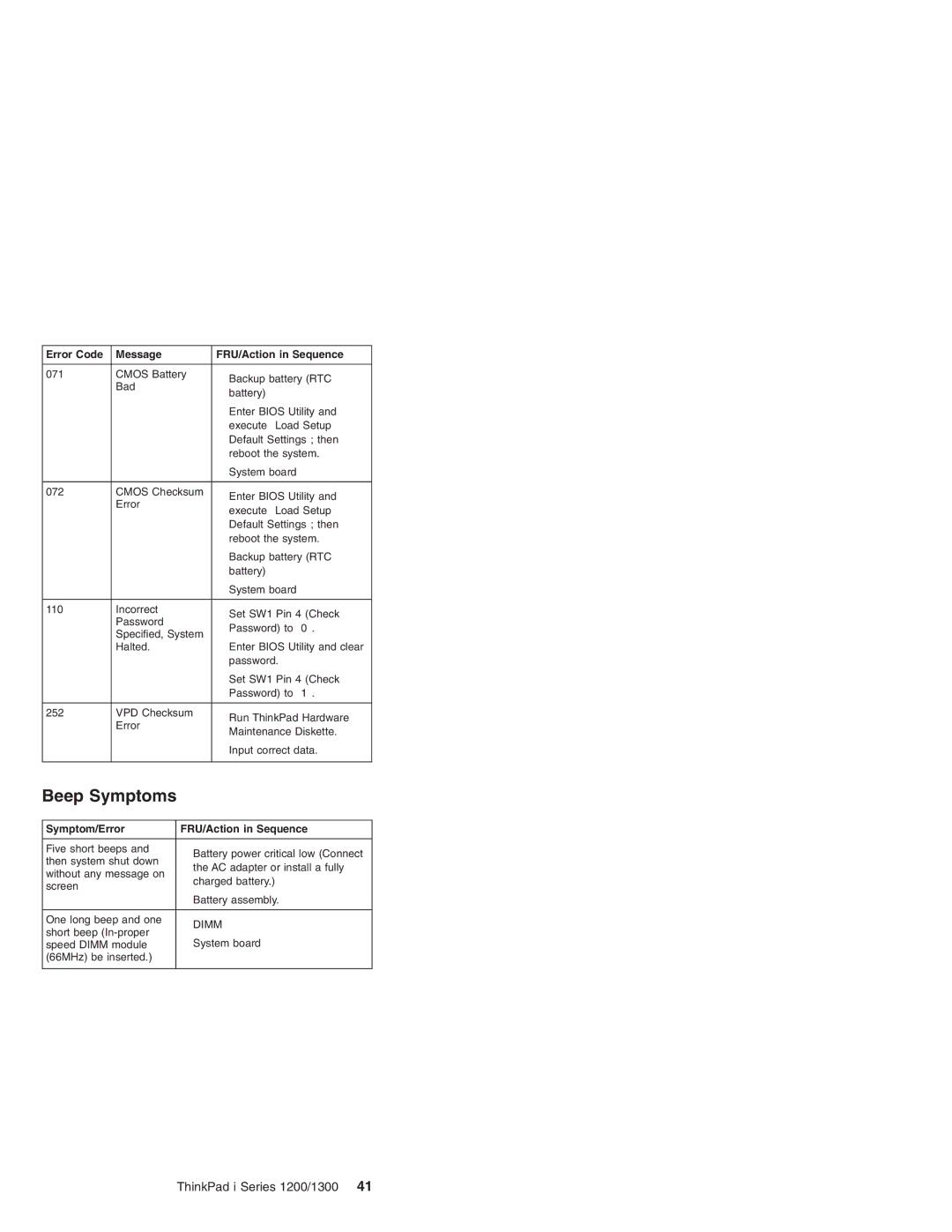 Madge Networks 1200, 1300 manual Beep Symptoms, Symptom/Error FRU/Action in Sequence 