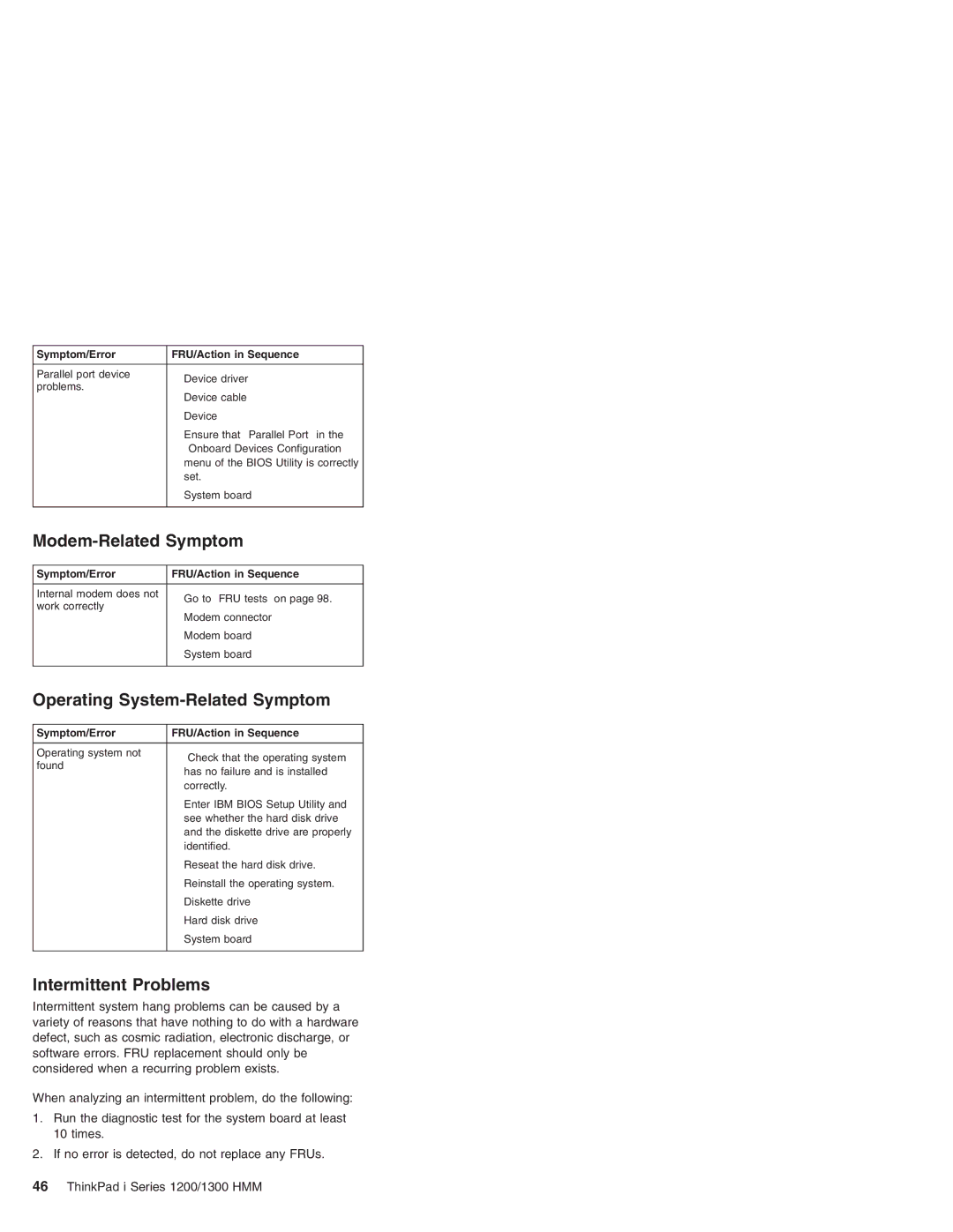 Madge Networks 1300, 1200 manual Modem-Related Symptom, Operating System-Related Symptom, Intermittent Problems 