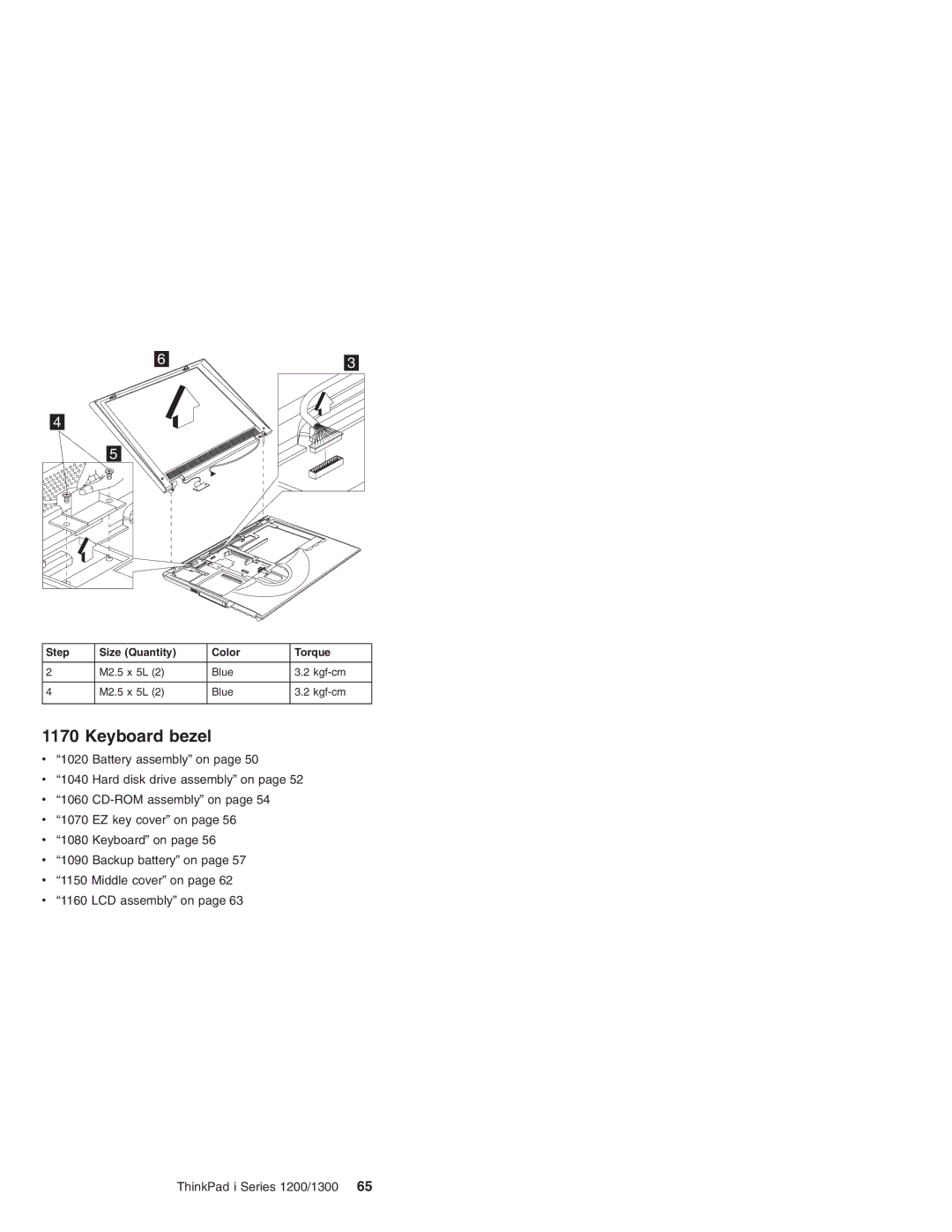 Madge Networks 1200, 1300 manual Keyboard bezel 