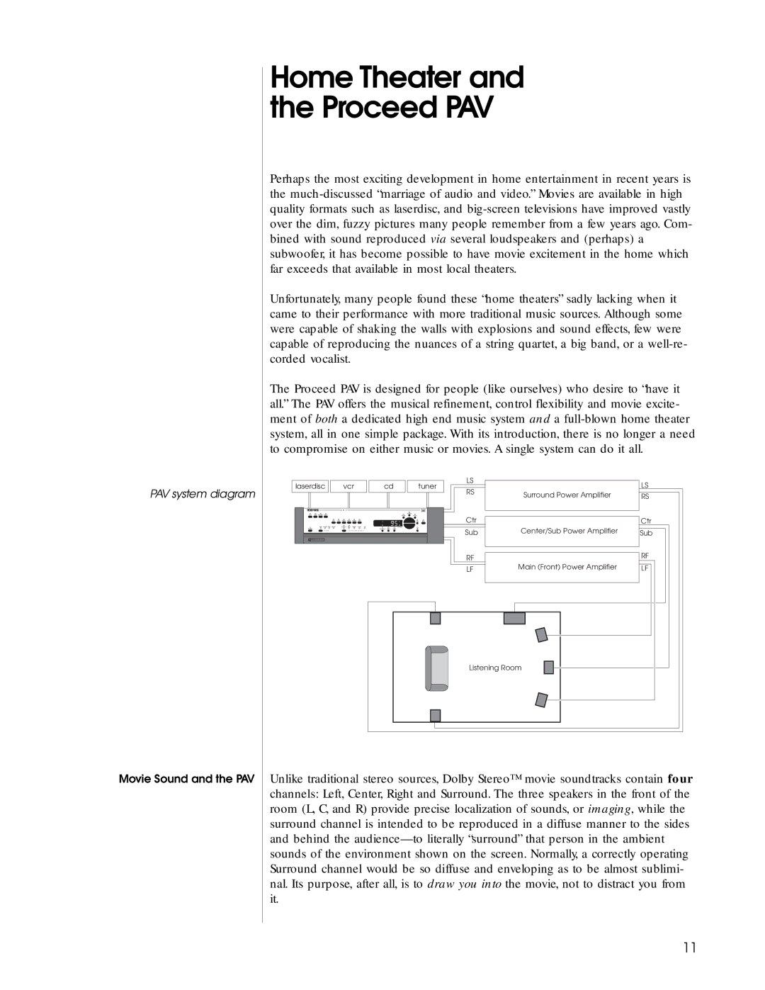 Madrigal Imaging Audio/Video Preamplifier manual Home Theater Proceed PAV 