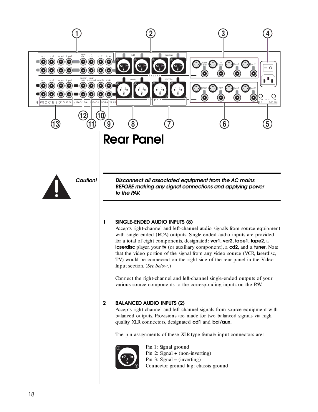 Madrigal Imaging Audio/Video Preamplifier manual Rear Panel 