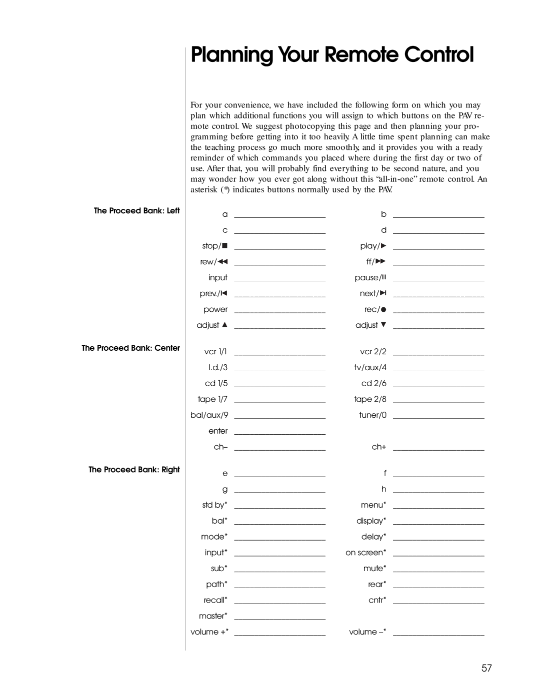 Madrigal Imaging Audio/Video Preamplifier manual Planning Your Remote Control 