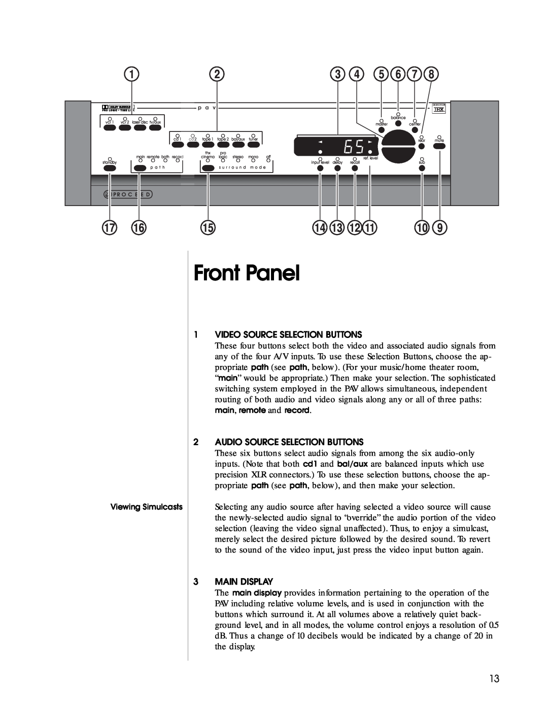 Madrigal Imaging Audio/Video Preamplifier Front Panel, 1VIDEO SOURCE SELECTION BUTTONS, 2AUDIO SOURCE SELECTION BUTTONS 