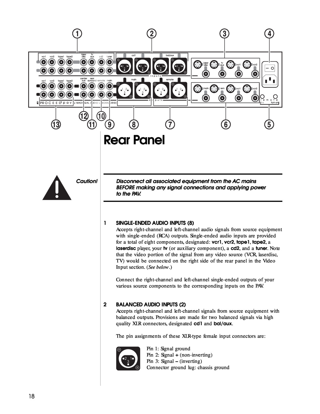 Madrigal Imaging Audio/Video Preamplifier manual Rear Panel 