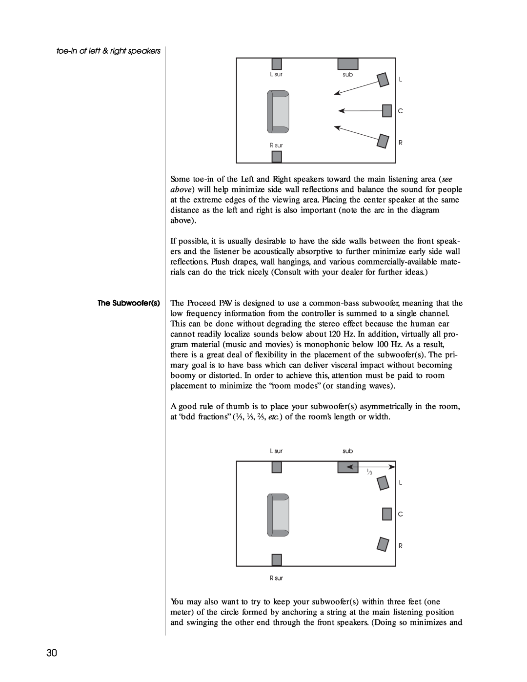 Madrigal Imaging Audio/Video Preamplifier manual L sur, L C R R sur 