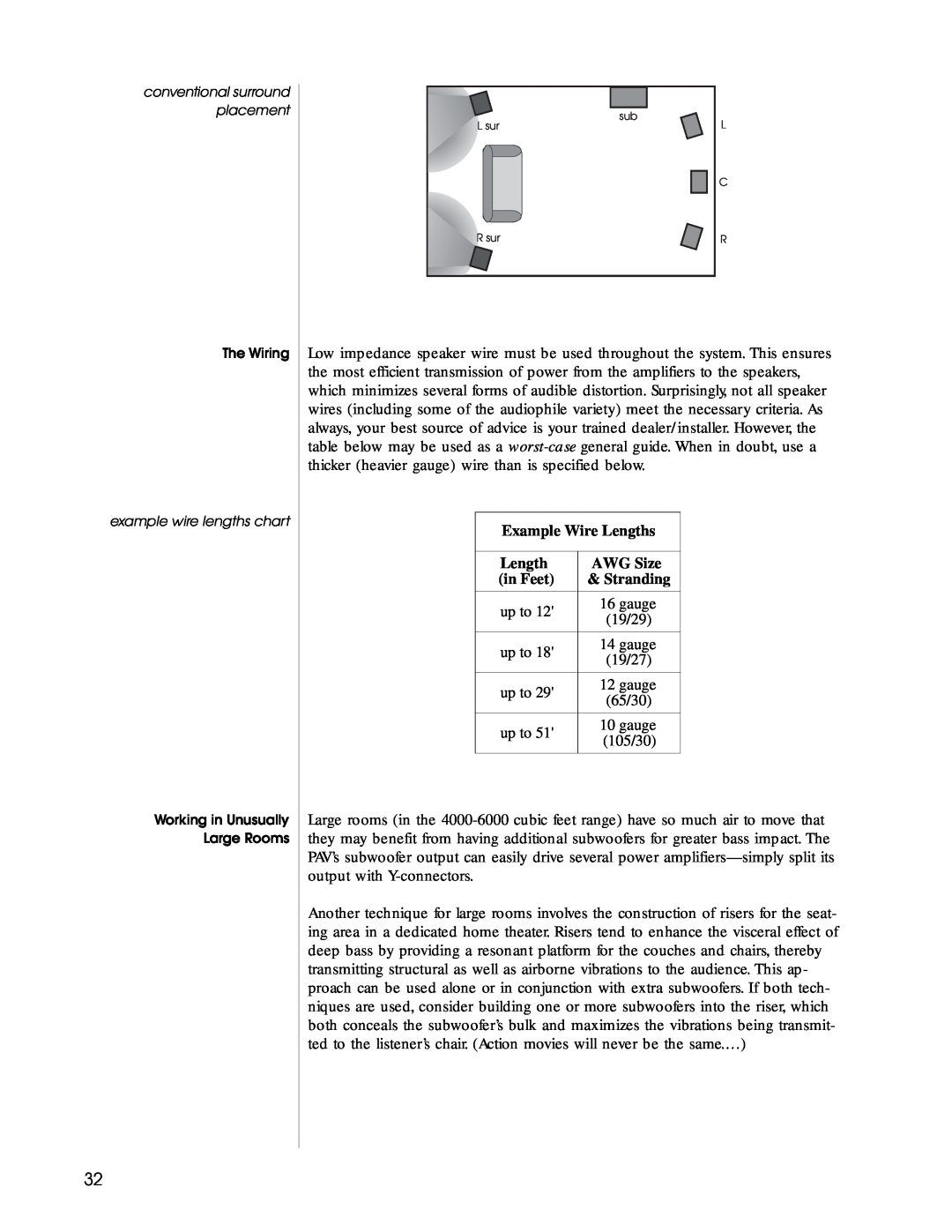 Madrigal Imaging Audio/Video Preamplifier manual Example Wire Lengths, AWG Size, in Feet, Stranding 