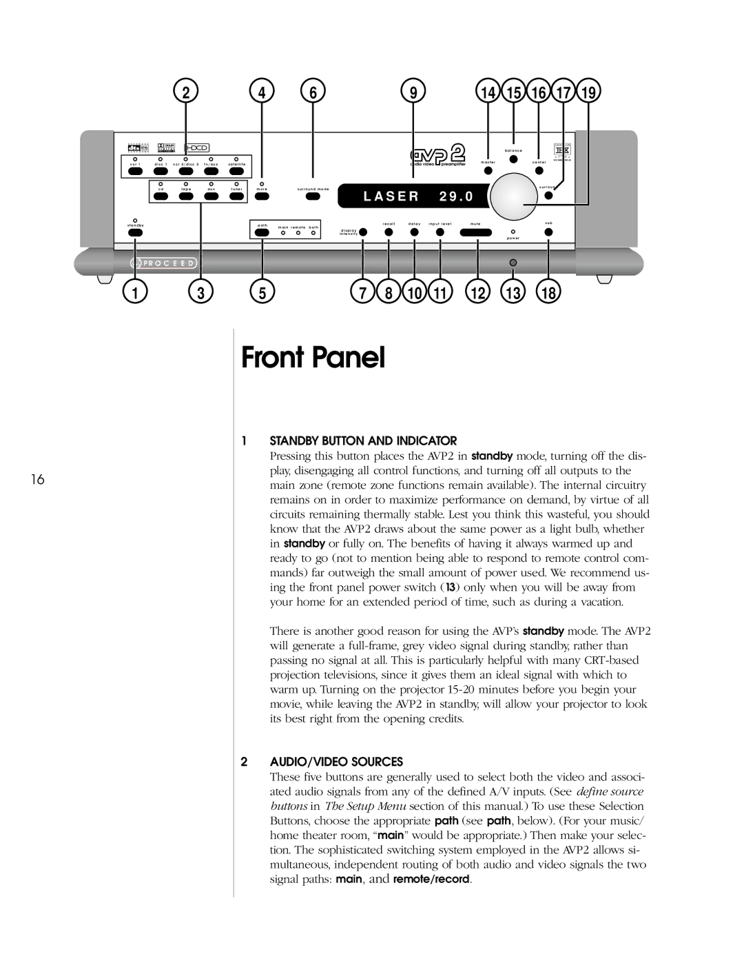 Madrigal Imaging AVP2 owner manual Front Panel, S E R 