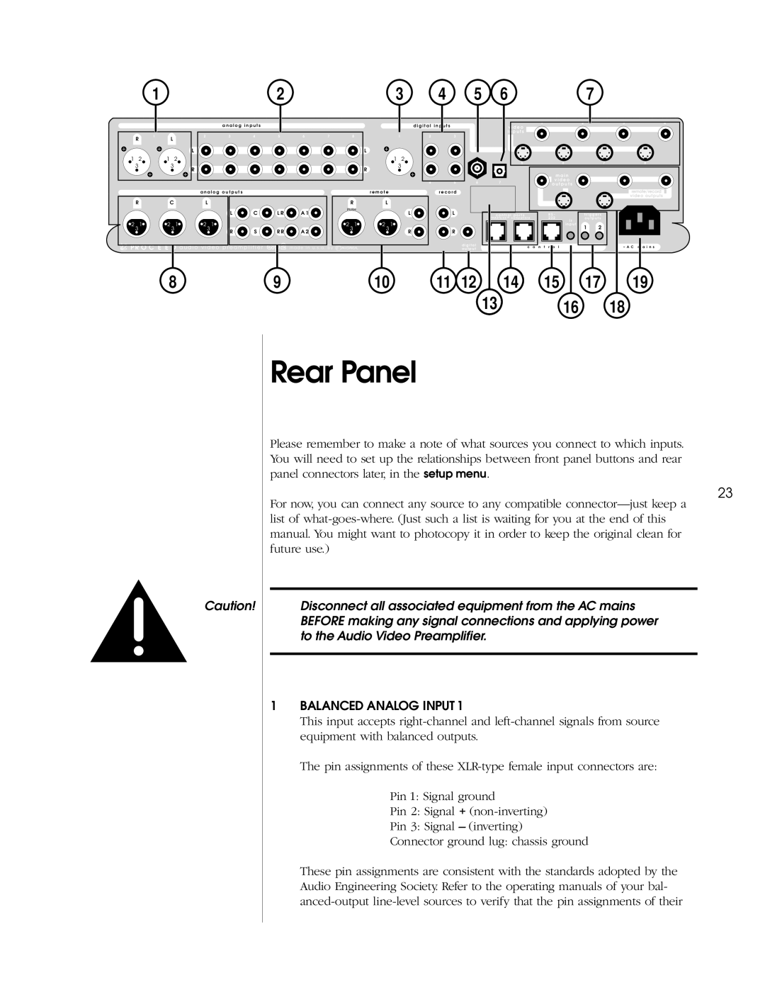 Madrigal Imaging AVP2 owner manual Rear Panel, A l o g i n p u t s G i t a l i n p u t s D e o P u t s 