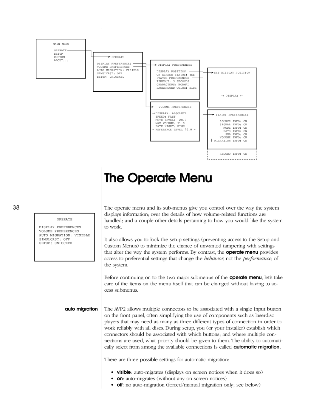 Madrigal Imaging AVP2 owner manual Operate Menu 