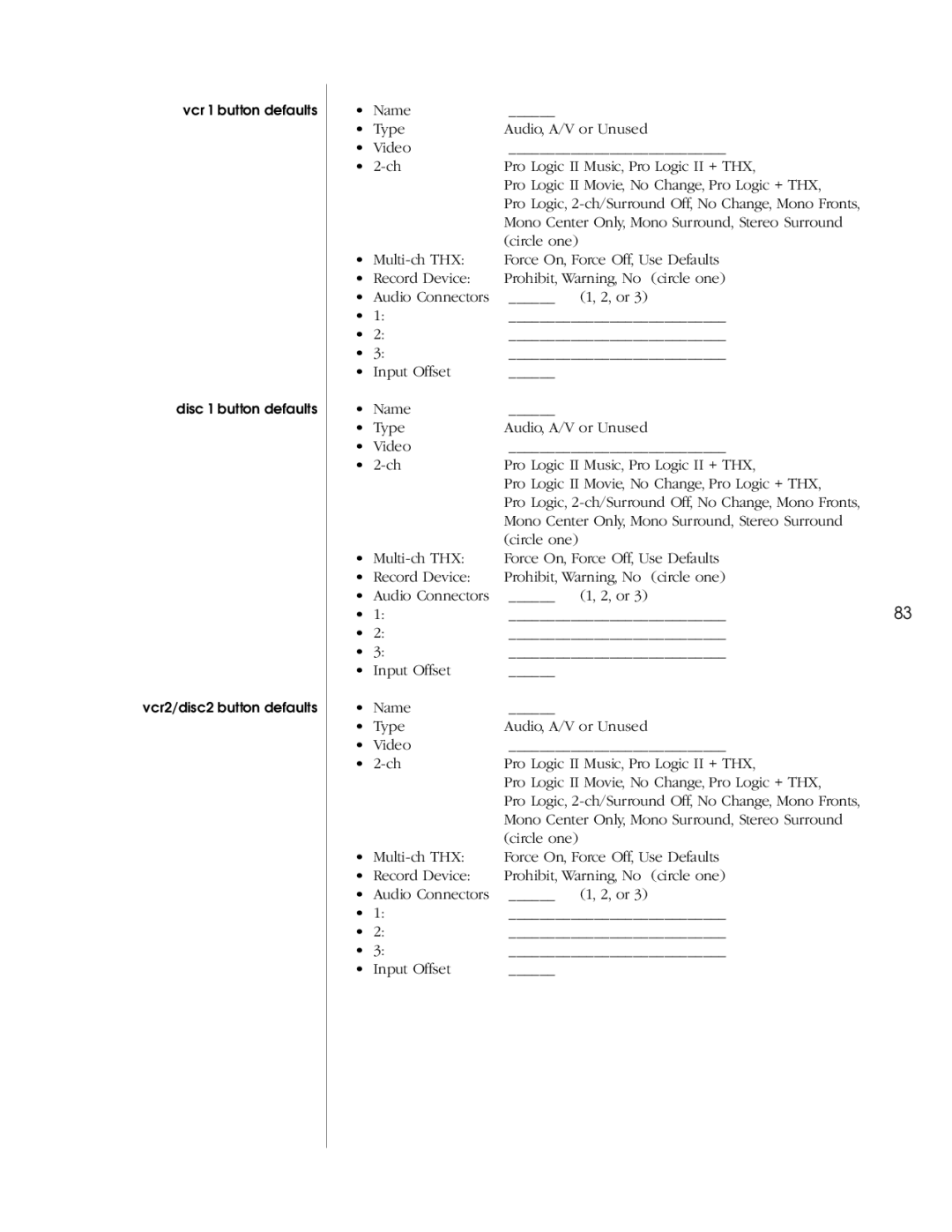 Madrigal Imaging AVP2 owner manual 