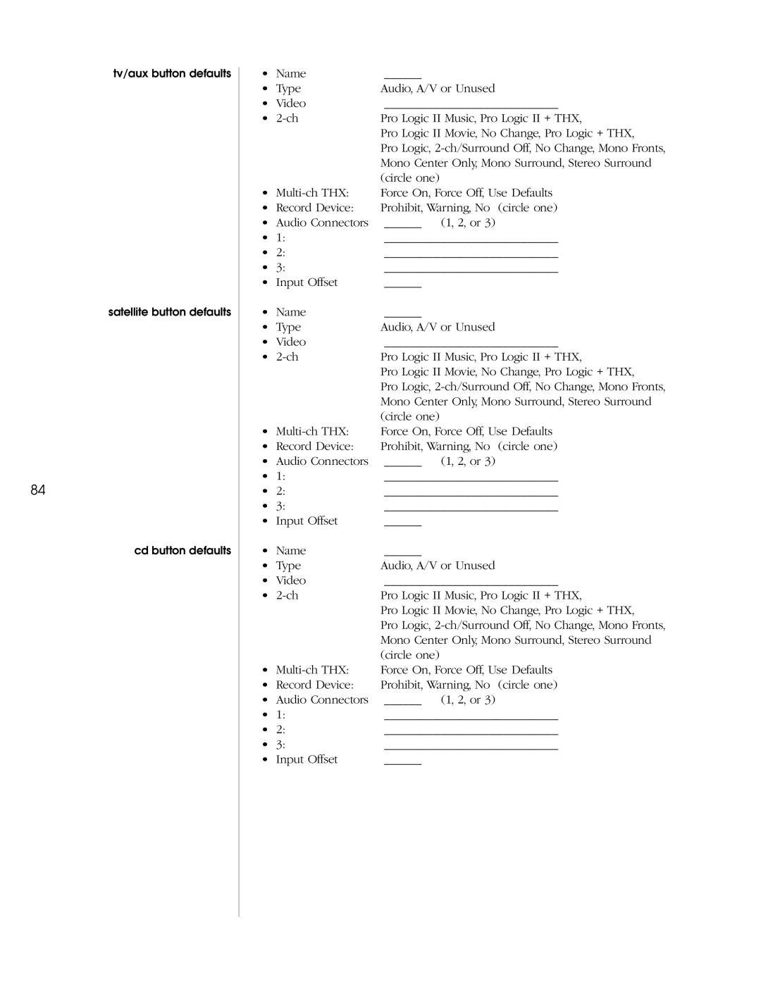 Madrigal Imaging AVP2 owner manual 