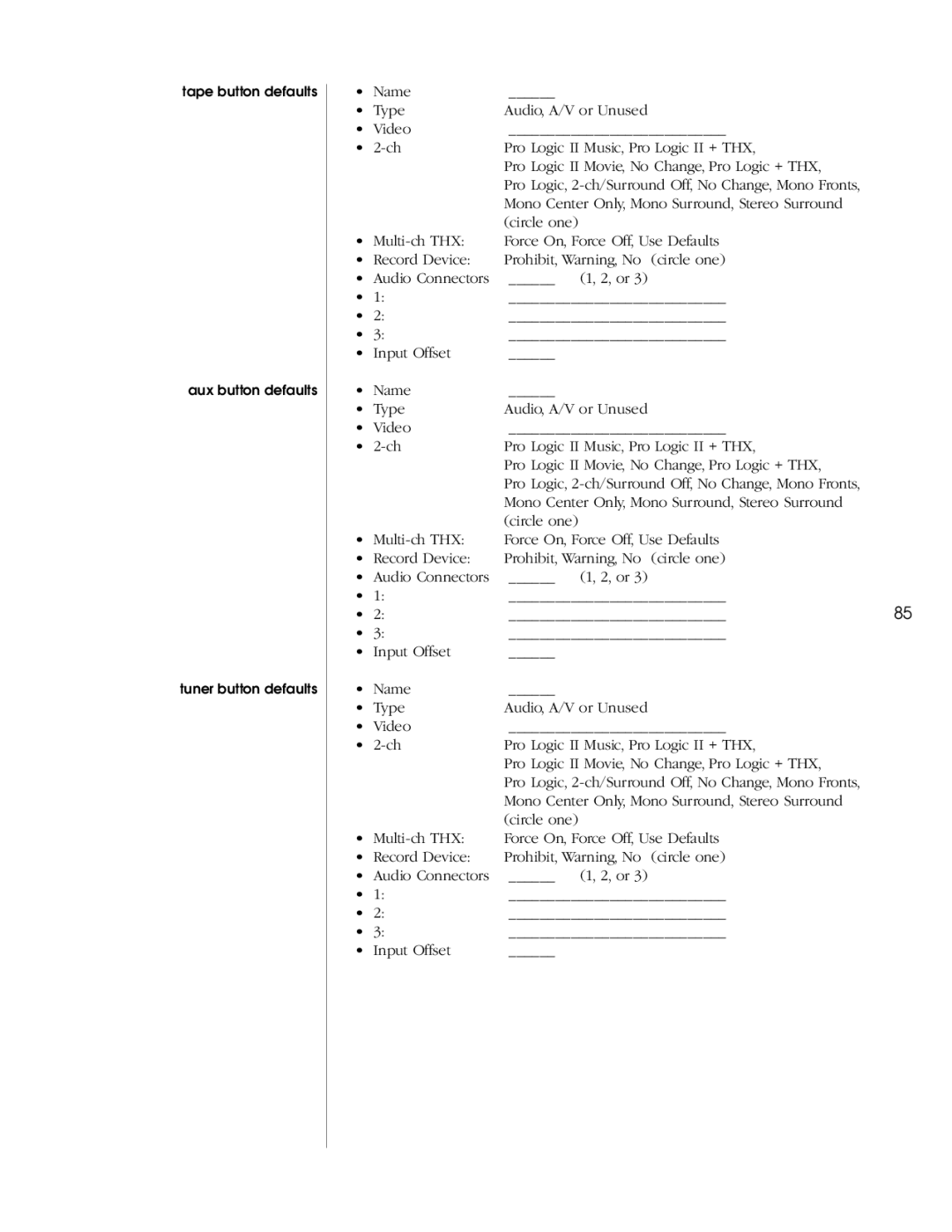 Madrigal Imaging AVP2 owner manual 