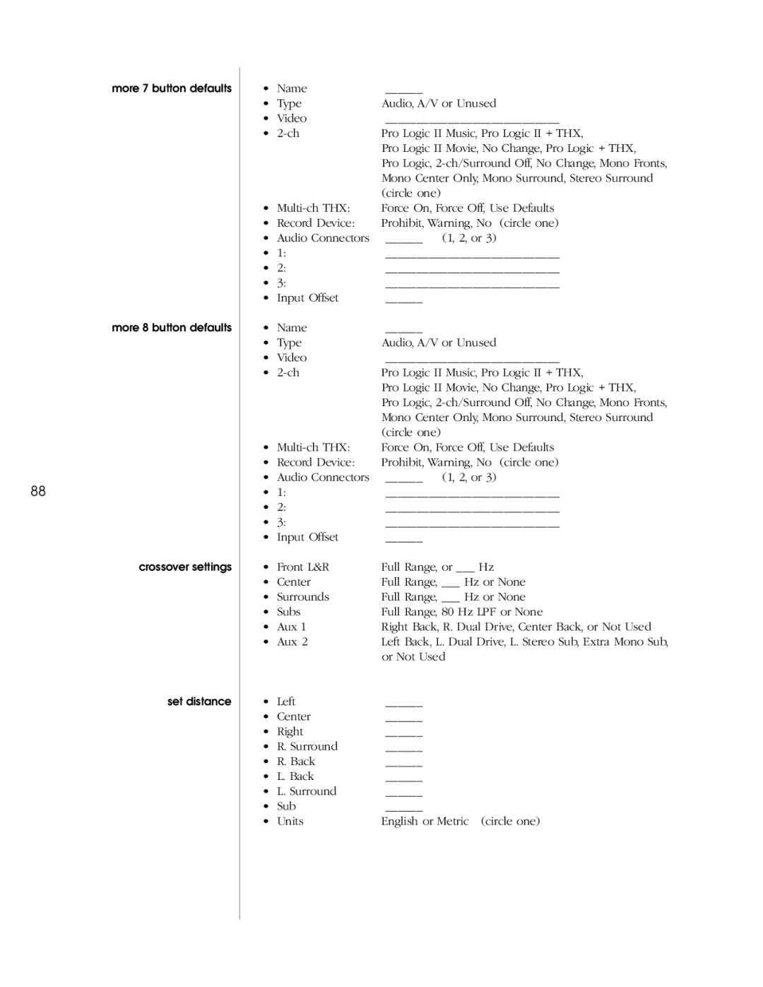 Madrigal Imaging AVP2 owner manual 