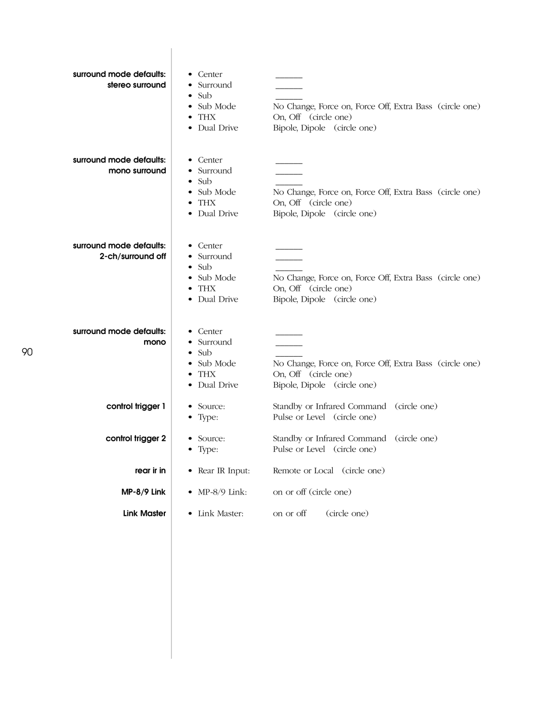 Madrigal Imaging AVP2 owner manual Thx 