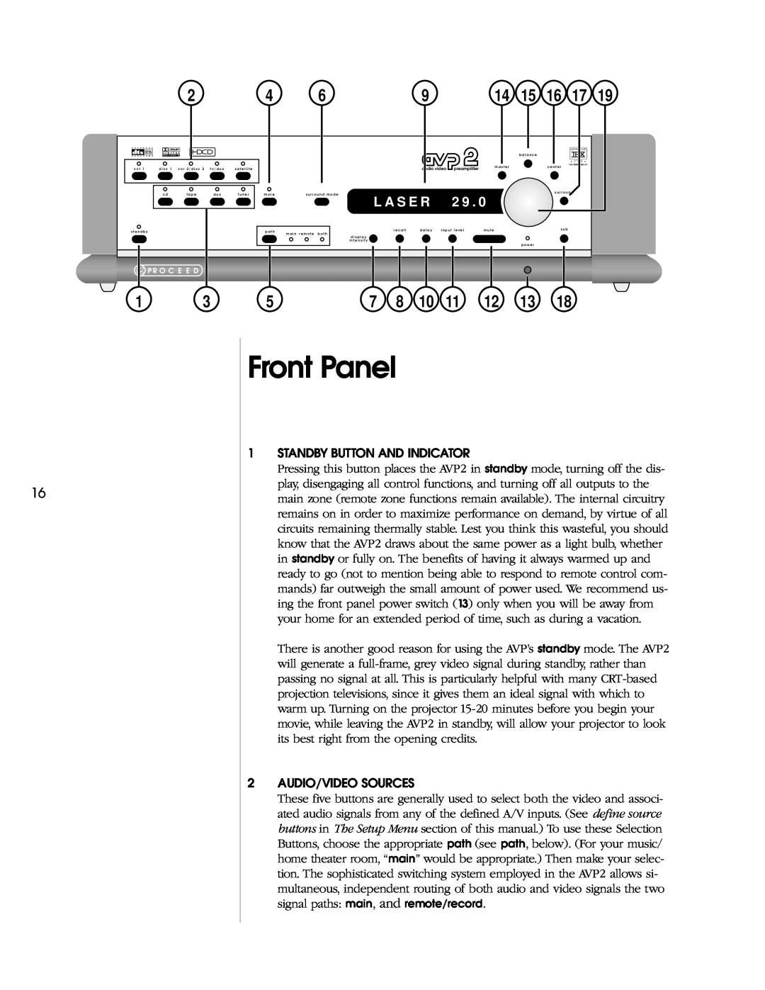 Madrigal Imaging AVP2 owner manual Front Panel, L A S E R 