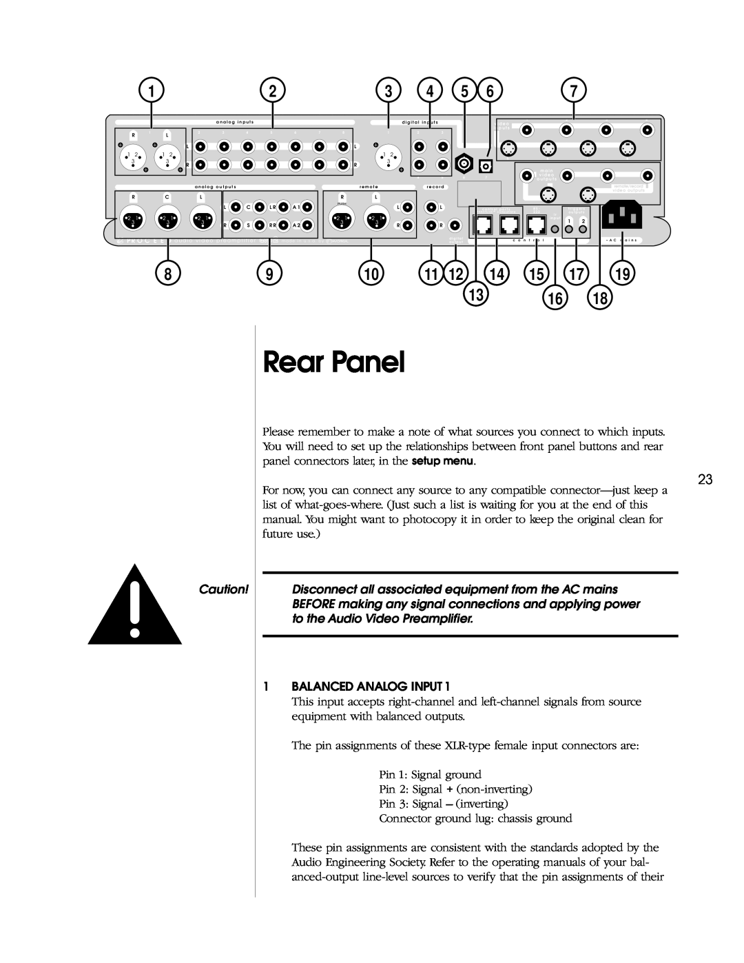 Madrigal Imaging AVP2 owner manual Rear Panel, Balanced Analog Input 