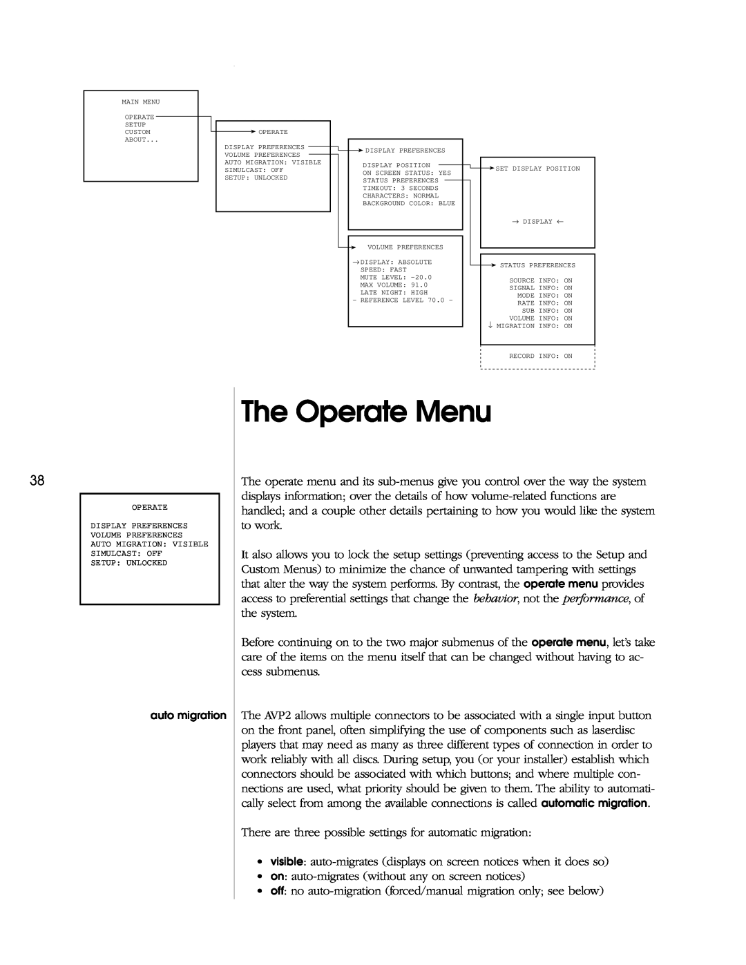 Madrigal Imaging AVP2 owner manual The Operate Menu 