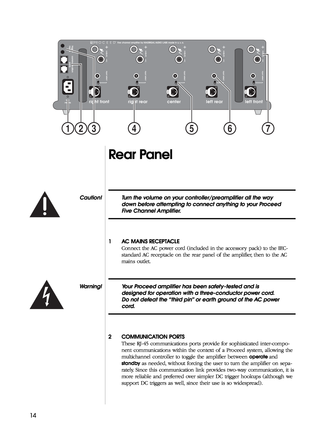 Madrigal Imaging Five Channel Amplifier manual Rear Panel, 1AC MAINS RECEPTACLE, 2COMMUNICATION PORTS 