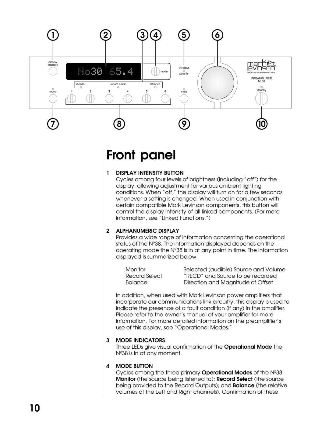 Madrigal Imaging N38 manual Front panel, Display Intensity Button, Alphanumeric Display, Mode Indicators, Mode Button 