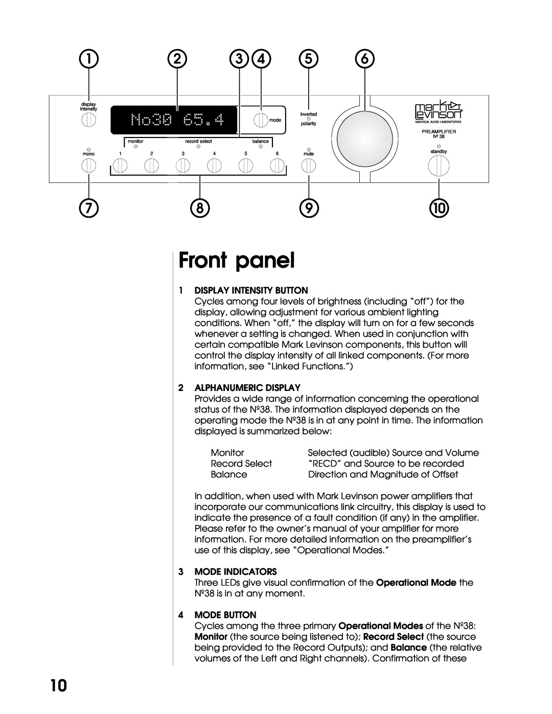 Madrigal Imaging N38 manual Front panel 