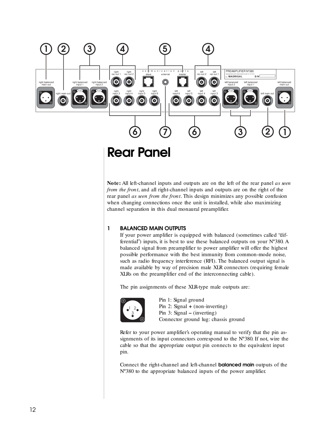 Madrigal Imaging N380 manual Rear Panel, Preamplifier Nº380 