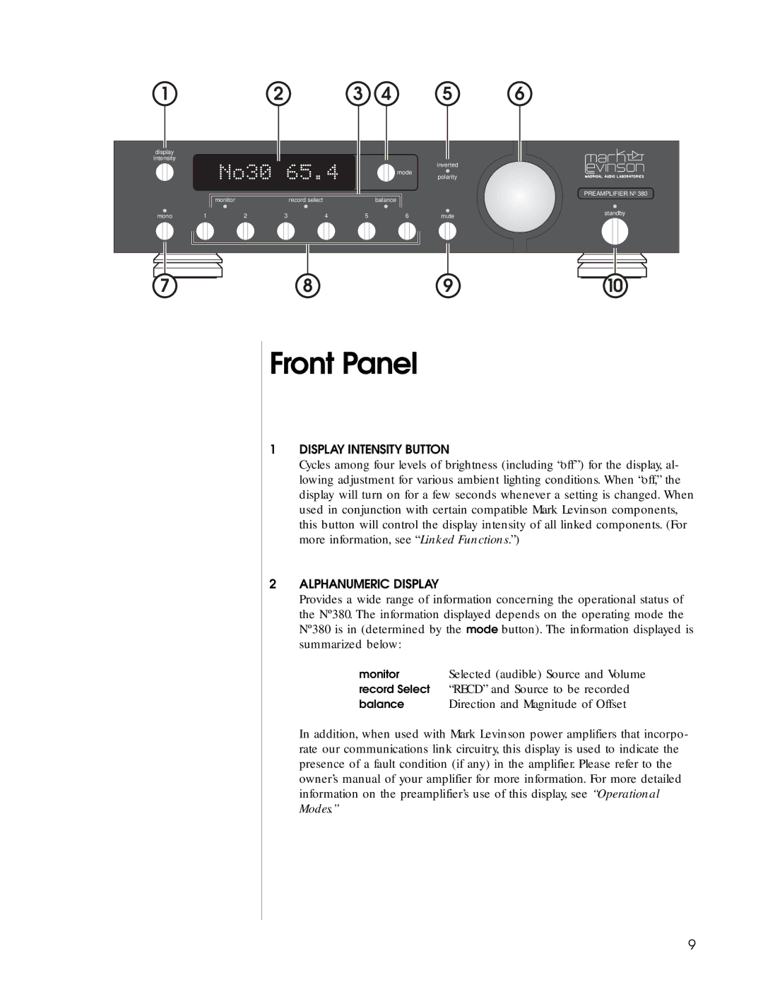 Madrigal Imaging N380 manual Front Panel 