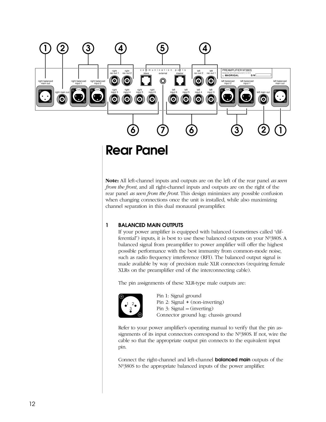 Madrigal Imaging N380S owner manual Rear Panel 