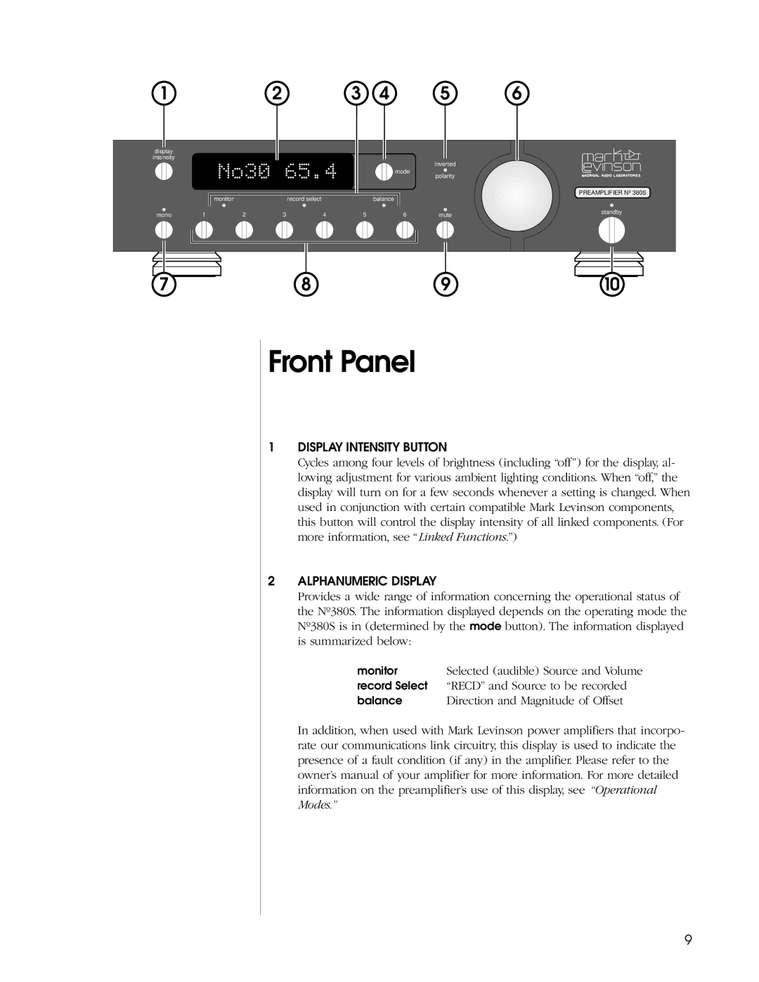 Madrigal Imaging N380S owner manual Front Panel 