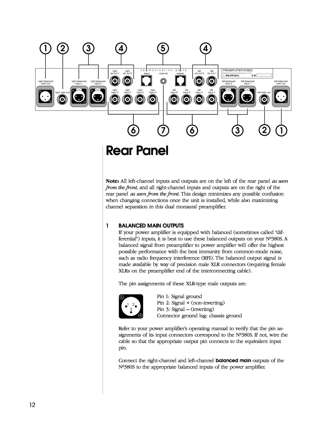 Madrigal Imaging N380S owner manual Rear Panel 