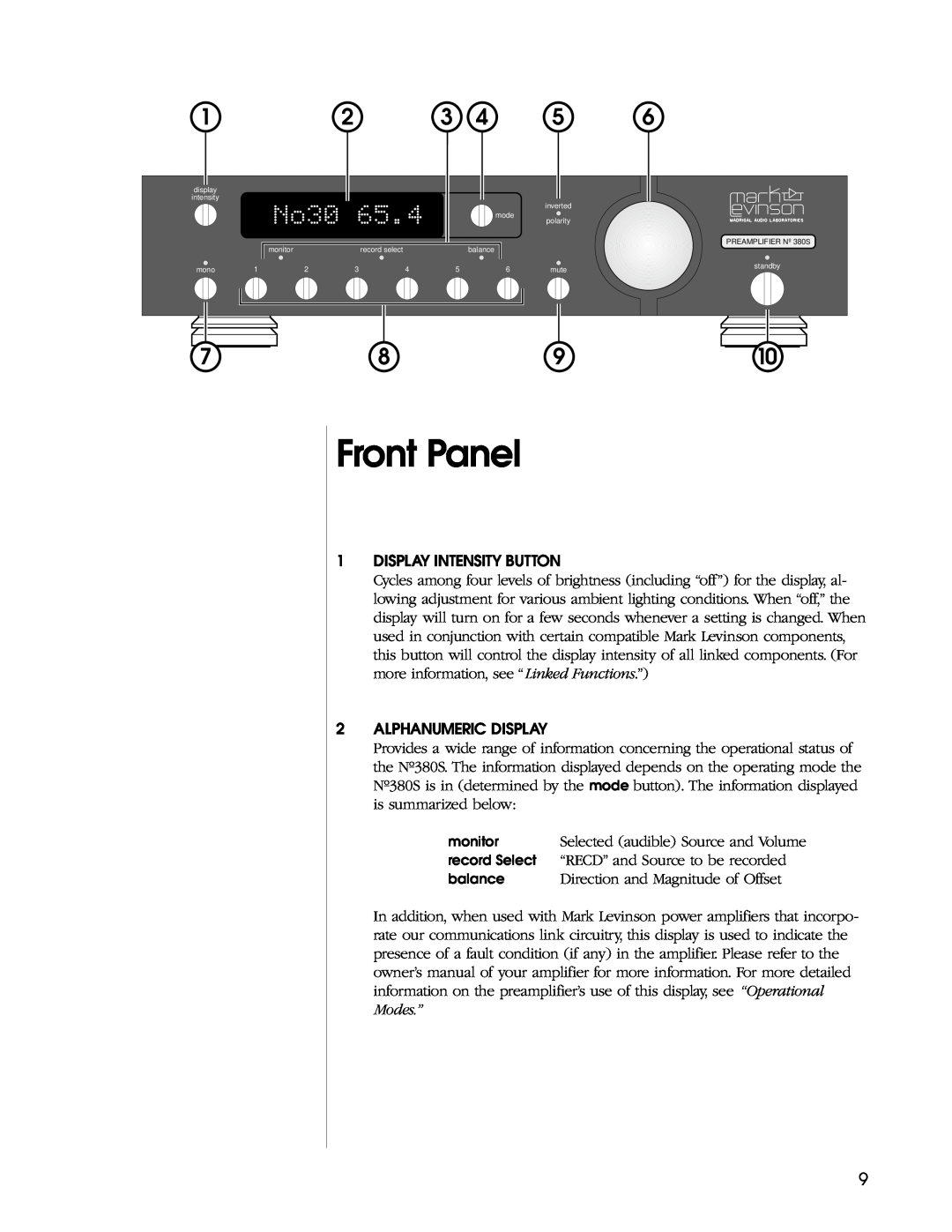 Madrigal Imaging N380S owner manual Front Panel 