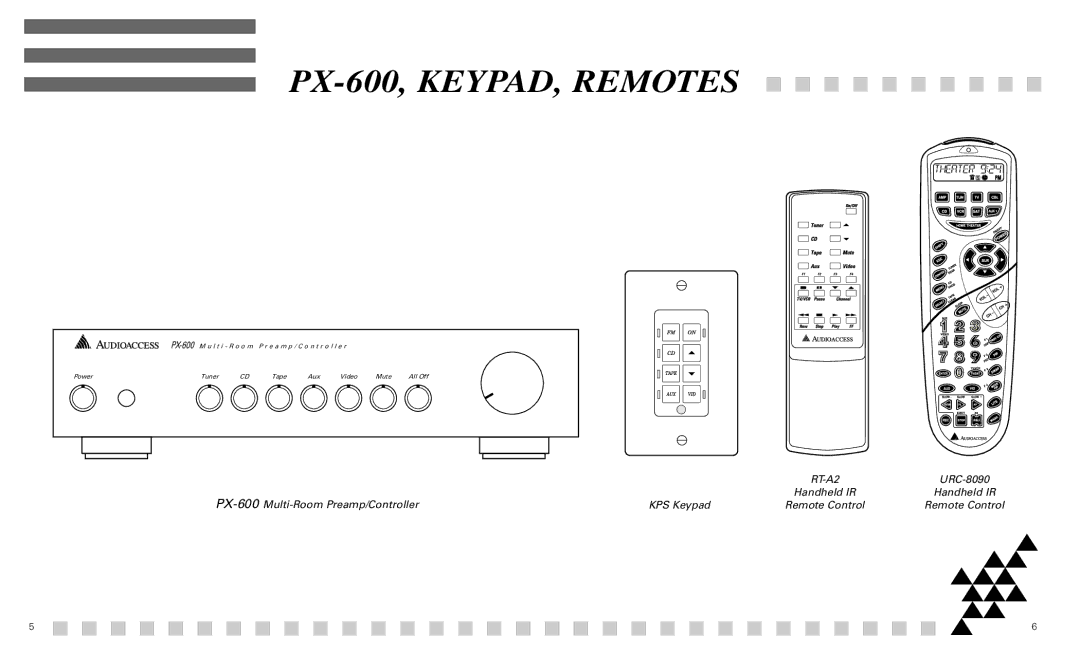 Madrigal Imaging manual PX-600, KEYPAD, Remotes, RT-A2 