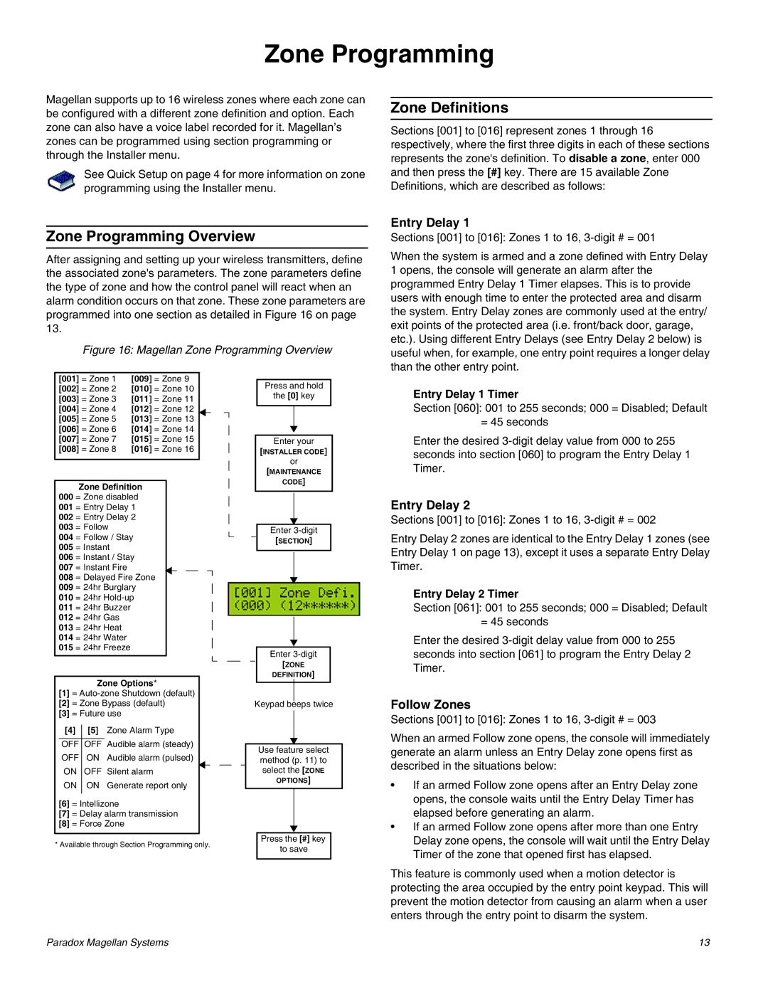 Magellan MG-6060 installation manual Zone Definitions, Zone Programming Overview, Entry Delay, Follow Zones 