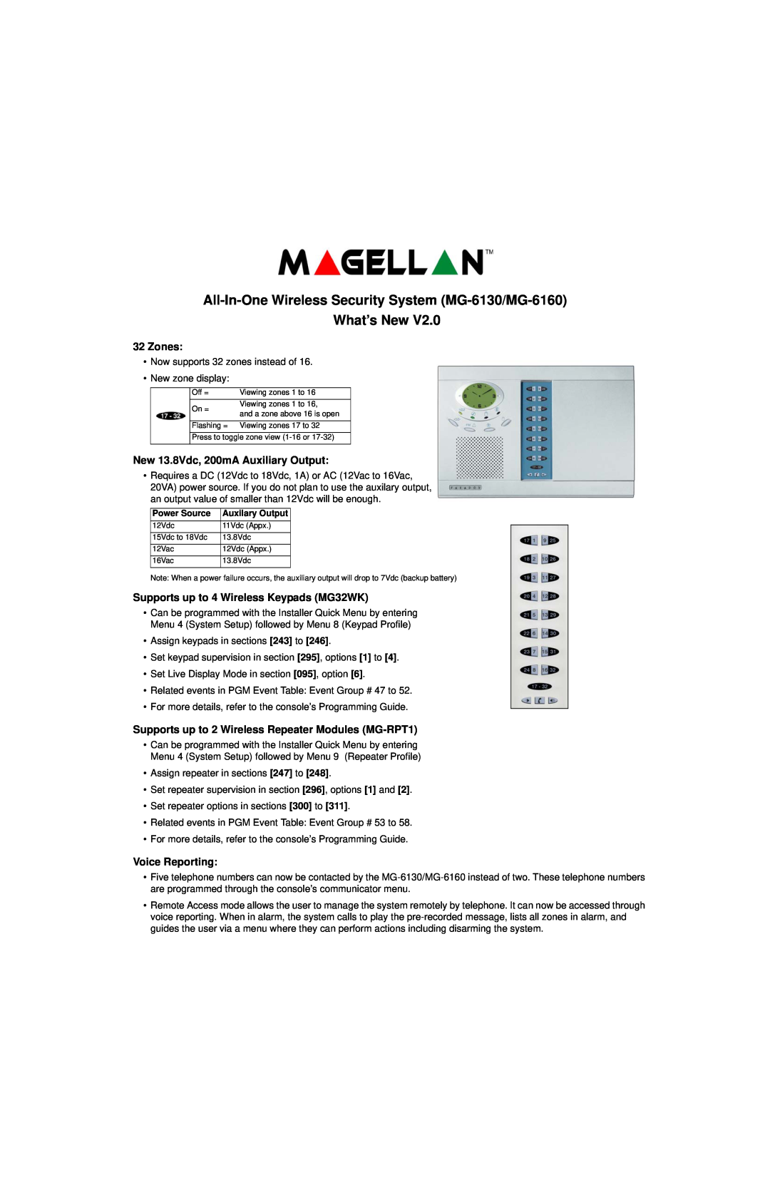 Magellan MG-6130 manual 32Zones, New 13.8Vdc, 200mA Auxiliary Output, Supports up to 4 Wireless Keypads MG32WK, What’s New 