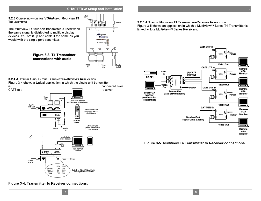 Magenta 250A setup guide Transmitter to Receiver connections 