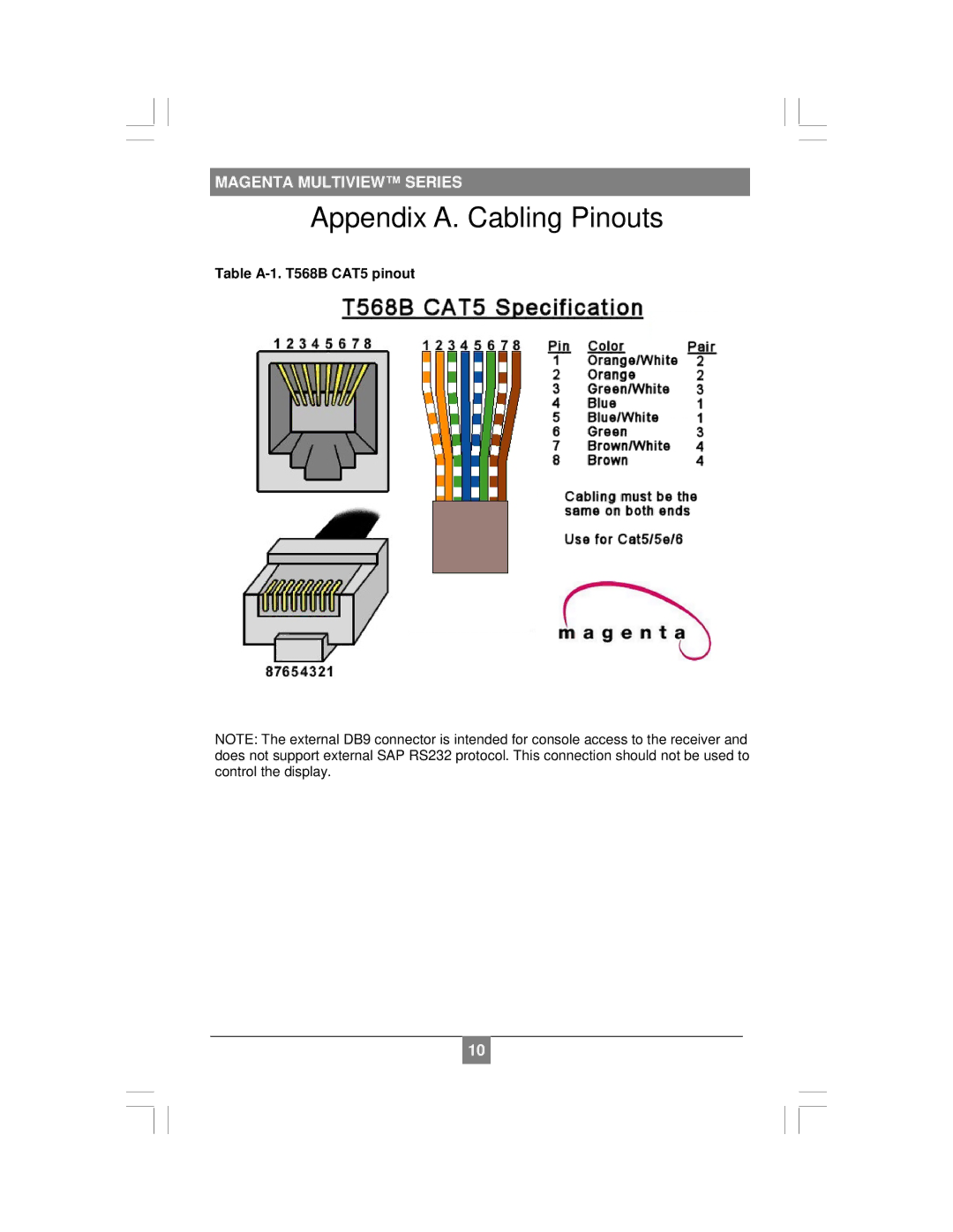 Magenta NEC 600 setup guide Appendix A. Cabling Pinouts, Table A-1. T568B CAT5 pinout 