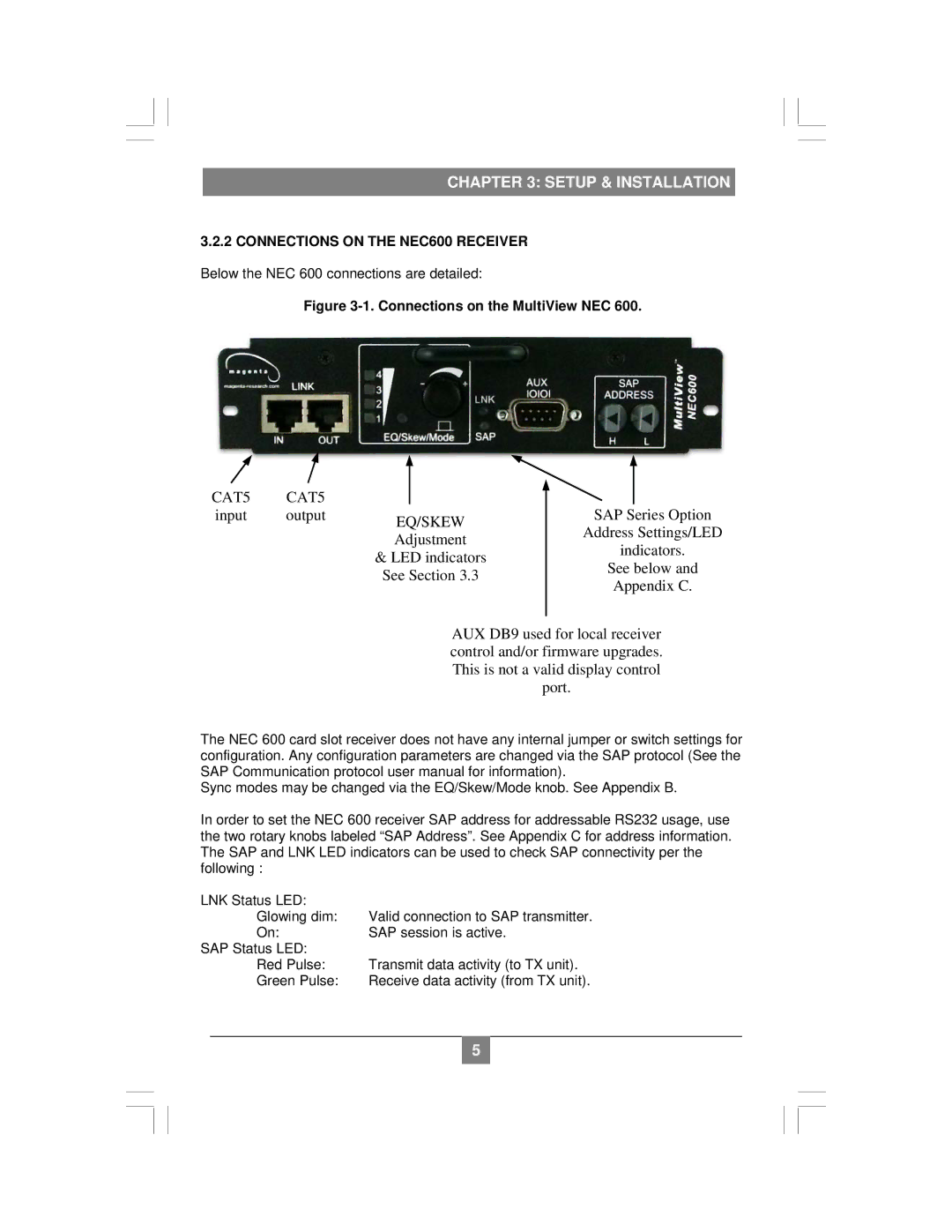 Magenta NEC 600 setup guide Setup & Installation 