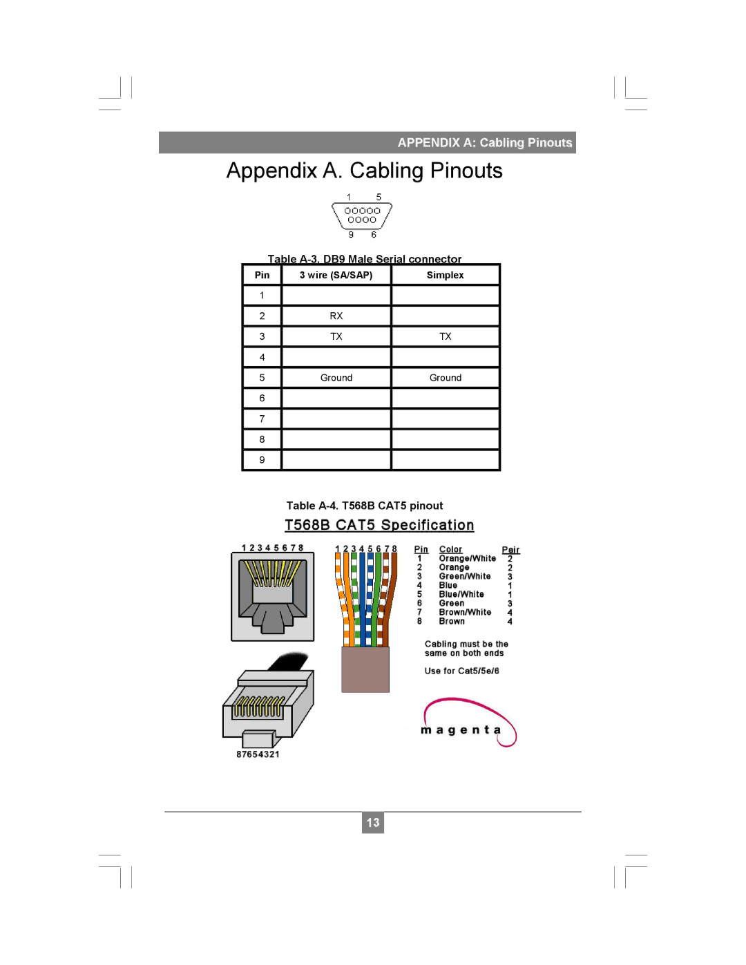 Magenta XR2000 setup guide Table A-3. DB9 Male Serial connector, Table A-4. T568B CAT5 pinout 