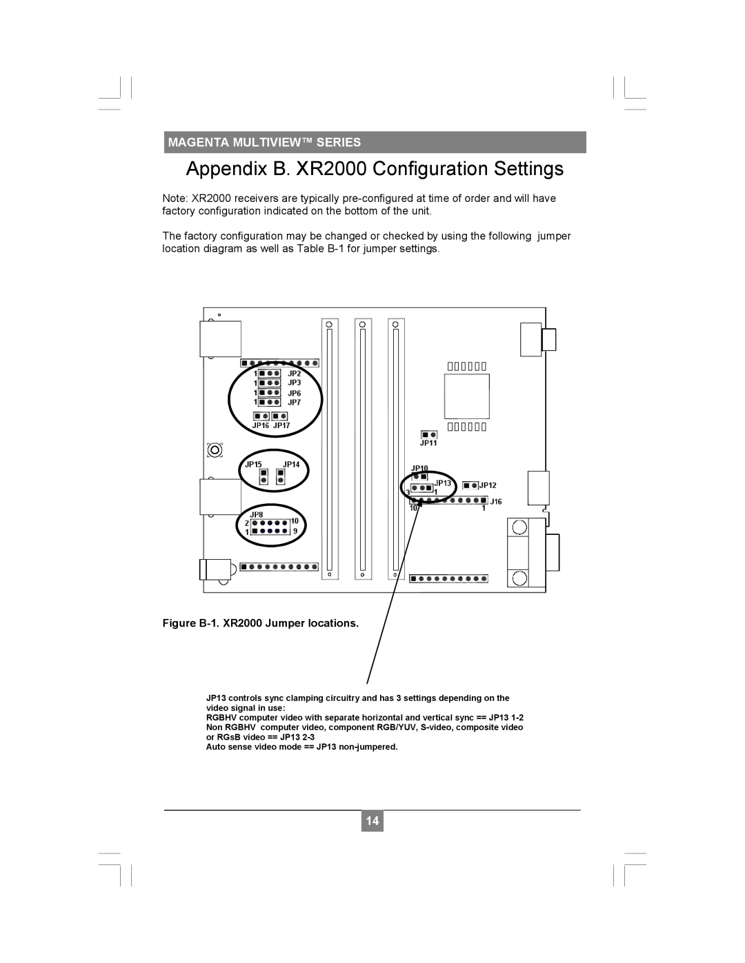 Magenta setup guide Appendix B. XR2000 Configuration Settings, Magenta Multiview Series 