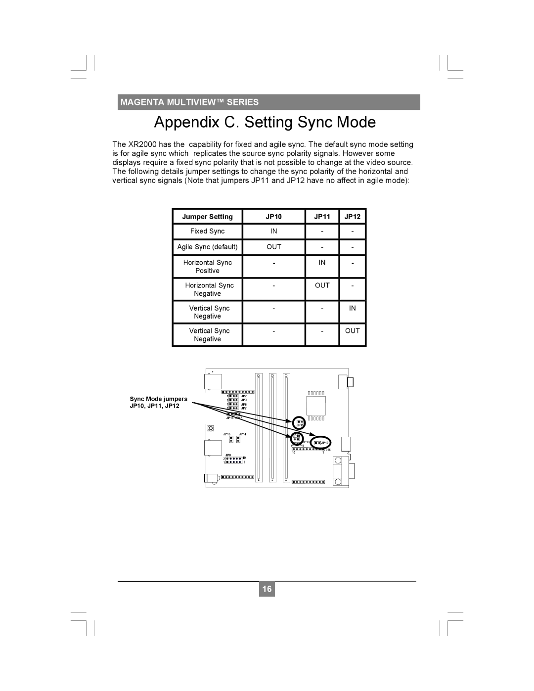 Magenta XR2000 setup guide Appendix C. Setting Sync Mode, Magenta Multiview Series, Jumper Setting, JP10, JP11, JP12 