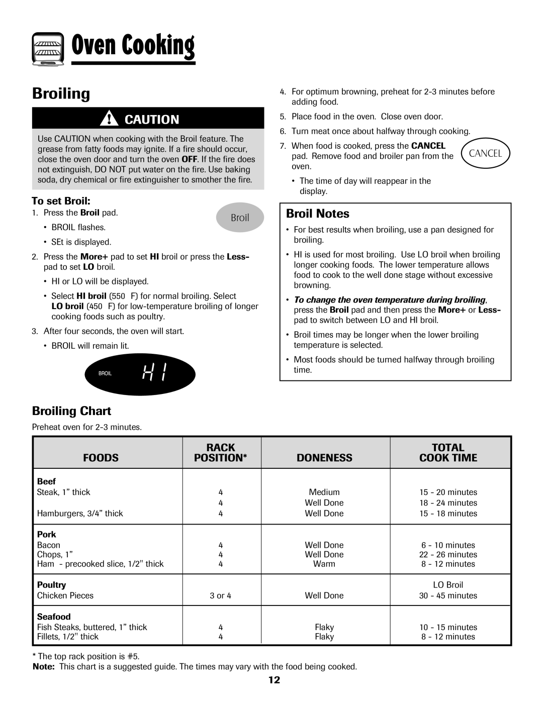 Magic Chef 500 important safety instructions Broil Notes, Broiling Chart, Rack Total Foods Position, Cook Time 