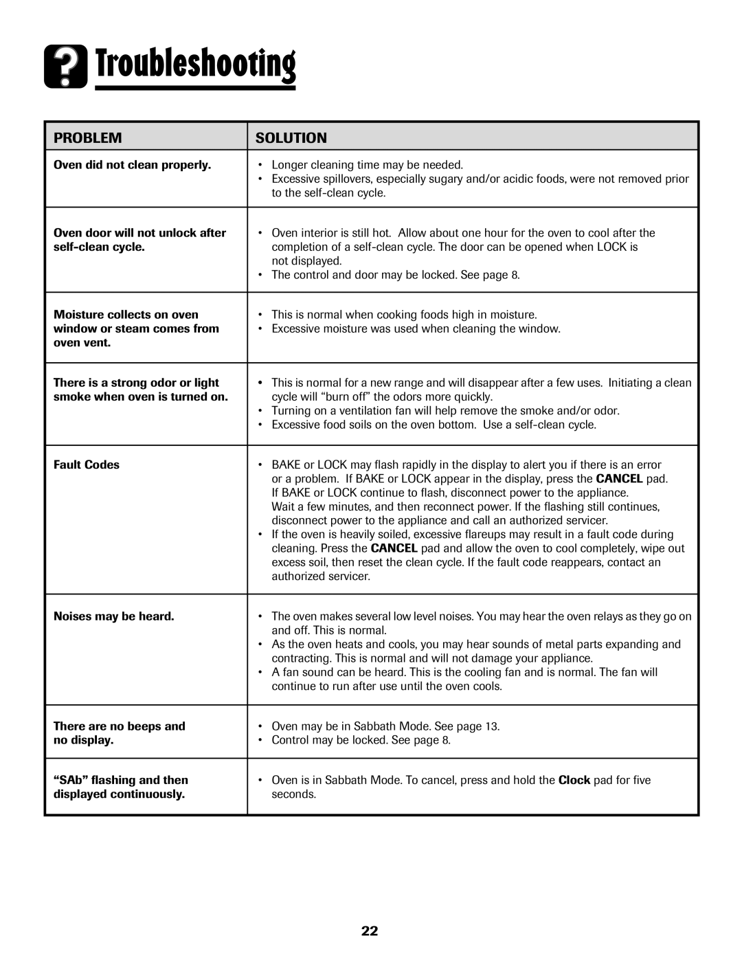 Magic Chef 500 important safety instructions Off. This is normal, Continue to run after use until the oven cools 