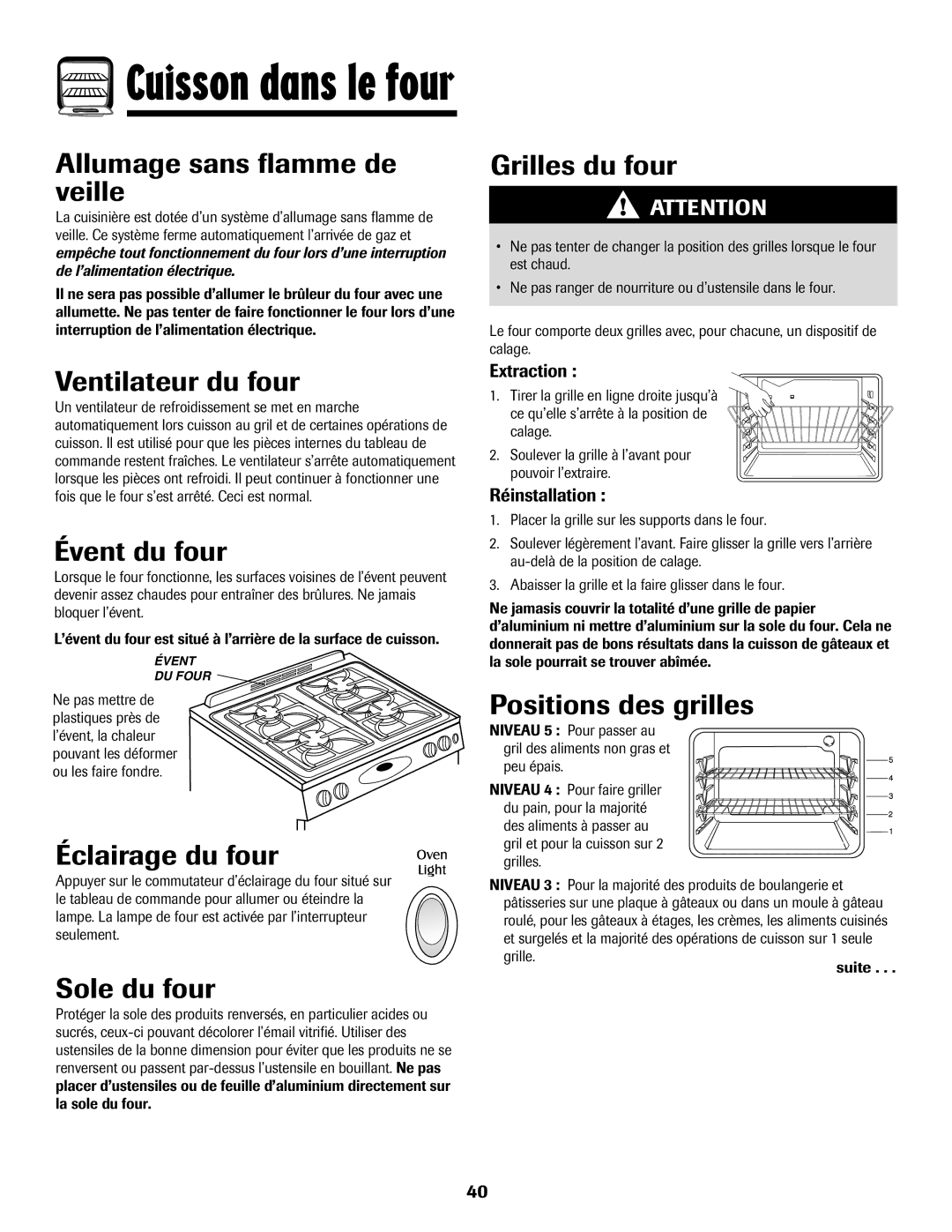 Magic Chef 500 Allumage sans flamme de veille, Ventilateur du four, Évent du four, Éclairage du four, Sole du four 